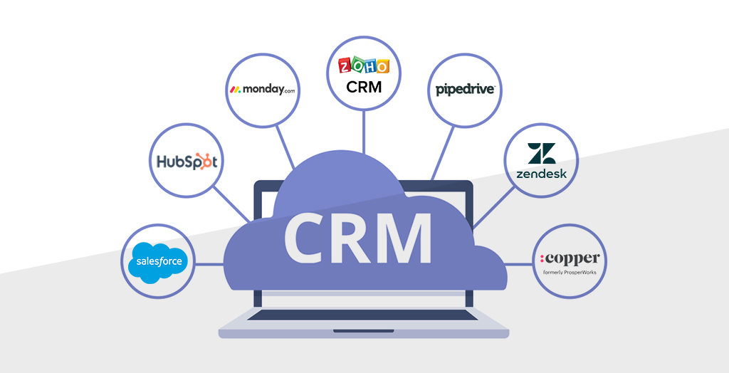 What is CRM Software? | Key Features of CRM Software