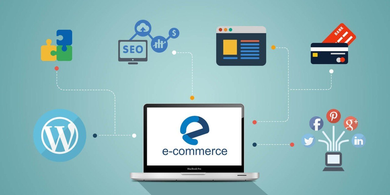 E-Commerce Software: Empowering Online Retailers for Success